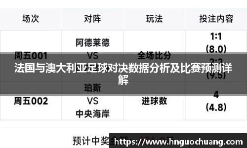 法国与澳大利亚足球对决数据分析及比赛预测详解